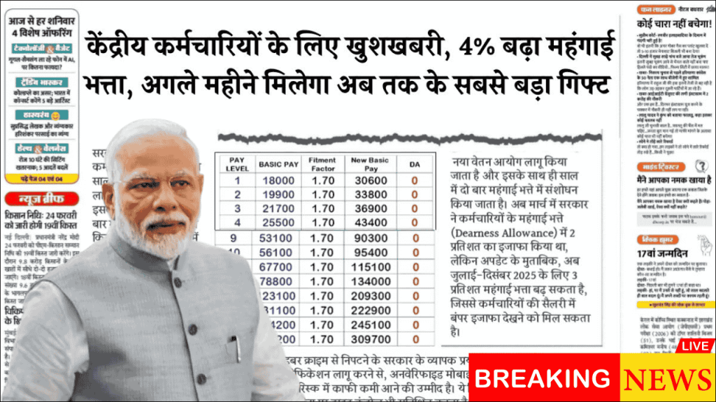 DA Hike, Great News for Central Government Employees - 4% Dearness Allowance Increase, Biggest Gift Coming Next Month